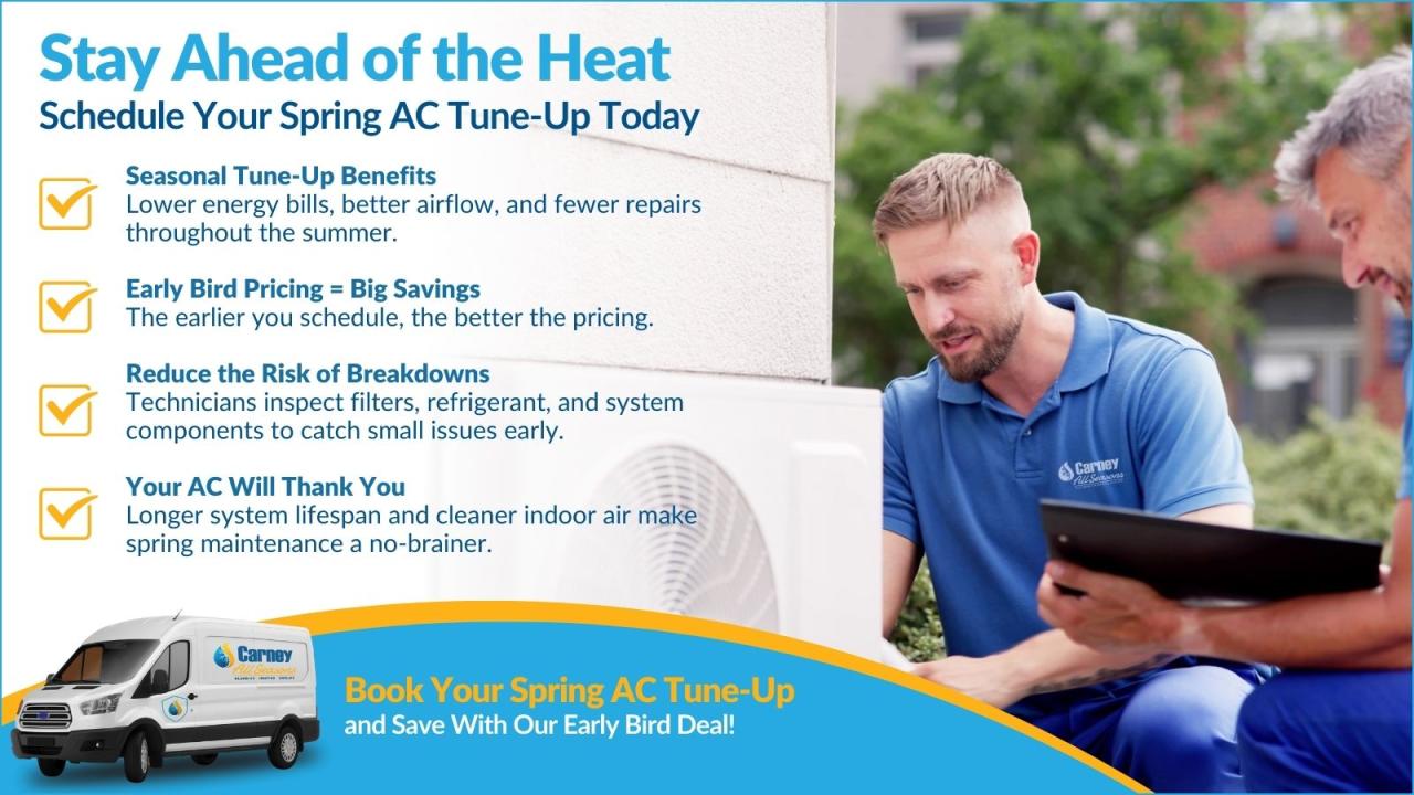 Get Ready for Summer: Why a Spring AC Tune-Up Is Essential for ...
