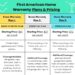 Long Home Products | Riverview, FL | Thumbtack