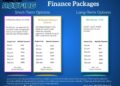 Financing Options for Roofing and Exterior Projects